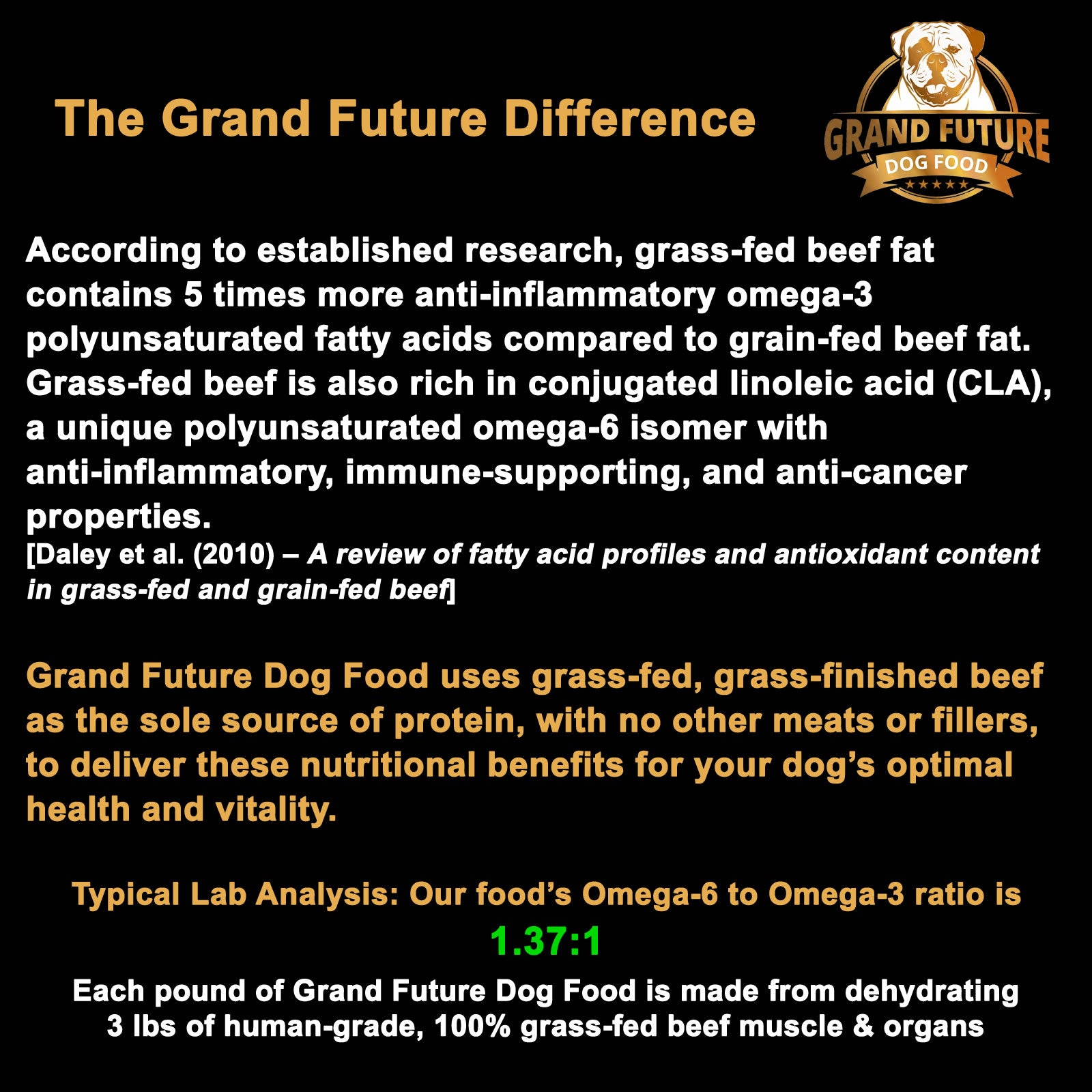 Grand Future Air-Dried Beef Dog Food